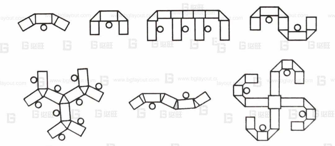 工廠布局規劃之辦公區如何規劃?