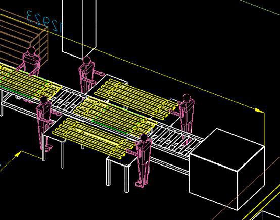 車間布局規劃公司:車間布局的展現方式