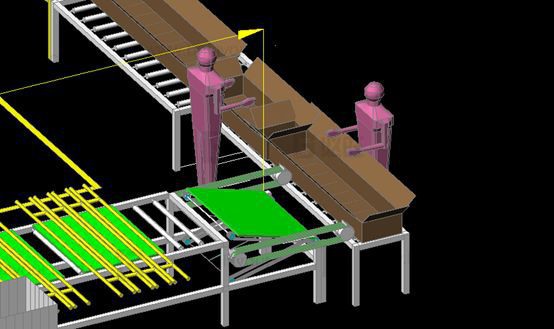 車間布局規劃公司:車間布局的展現方式
